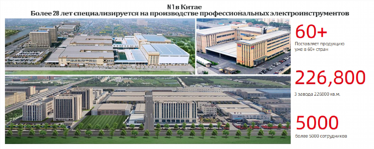 Аналог инструмента макита