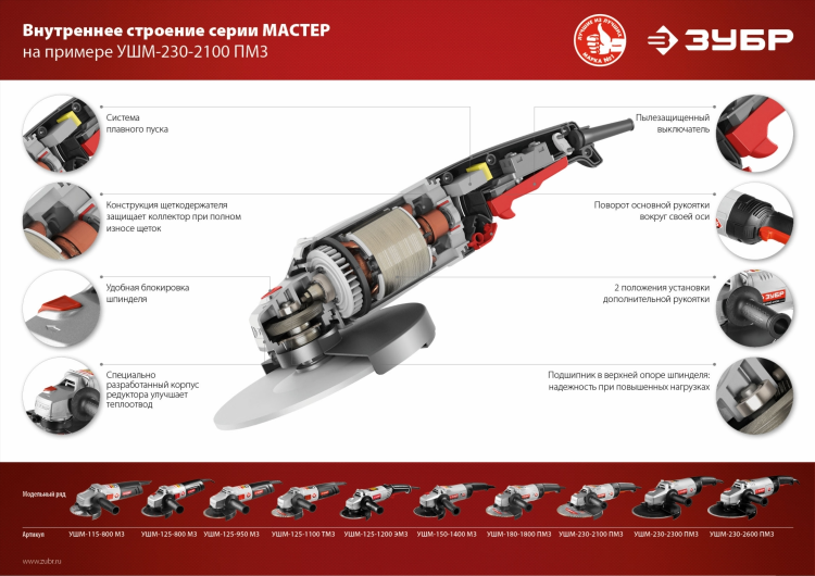 Болгарка 125 купить на валберис