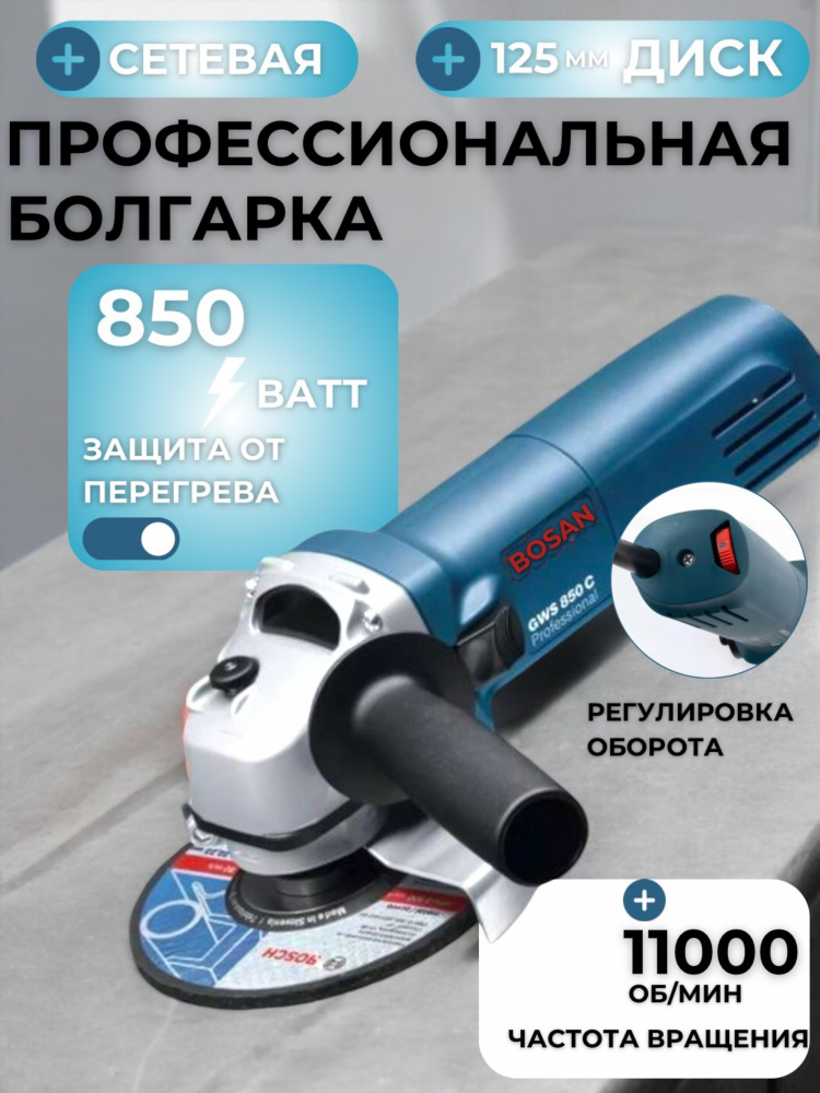 Болгарка угловая