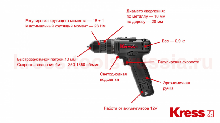 Что такое крутящий момент шуруповерта