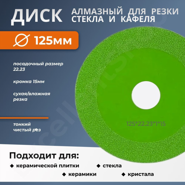 Диск для маленькой болгарки