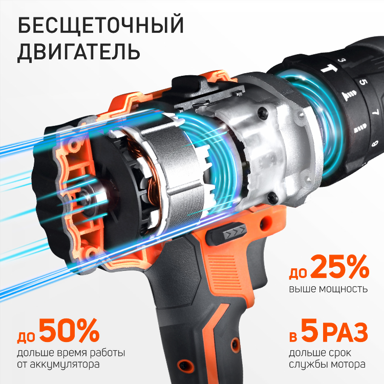 Как работает бесщеточный двигатель шуруповерта
