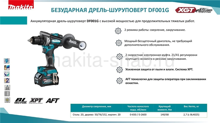 Крутящий момент шуруповерта