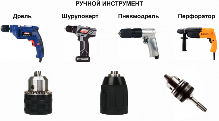Тип патрона шуруповерта
